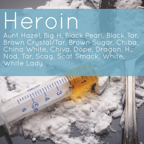 image of white heroin with a needle and text